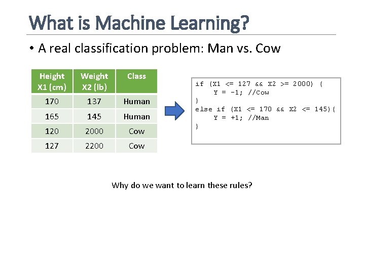 What is Machine Learning? • A real classification problem: Man vs. Cow Height X