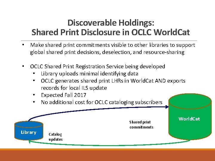 Discoverable Holdings: Shared Print Disclosure in OCLC World. Cat • Make shared print commitments