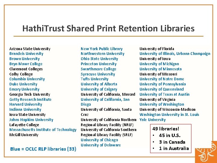 Hathi. Trust Shared Print Retention Libraries Arizona State University Brandeis University Brown University Bryn