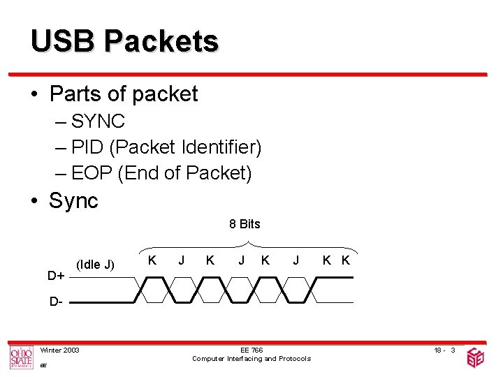 USB Packets • Parts of packet – SYNC – PID (Packet Identifier) – EOP