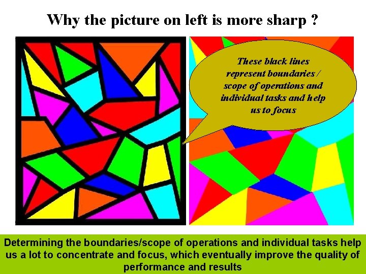 Why the picture on left is more sharp ? These black lines represent boundaries