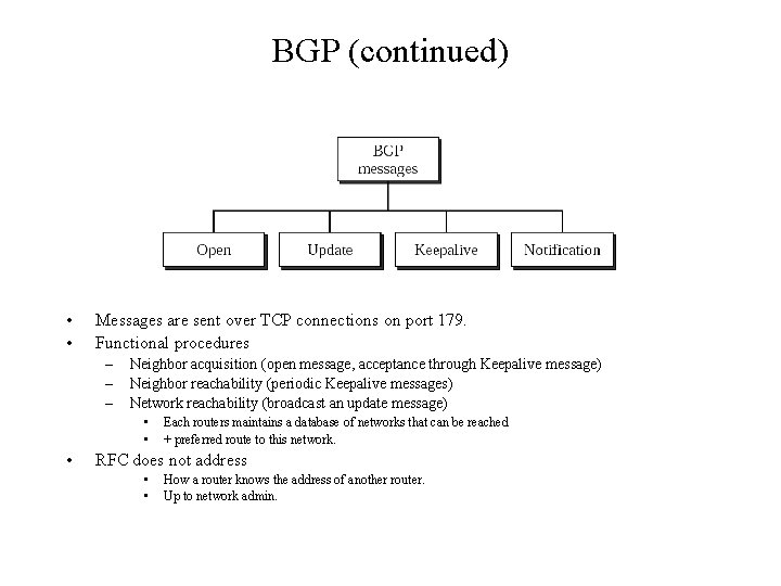 BGP (continued) • • Messages are sent over TCP connections on port 179. Functional