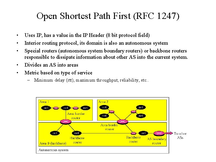 Open Shortest Path First (RFC 1247) • • • Uses IP, has a value