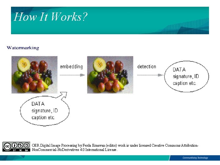 How It Works? OER Digital Image Processing by Ferda Ernawan (editor) work is under