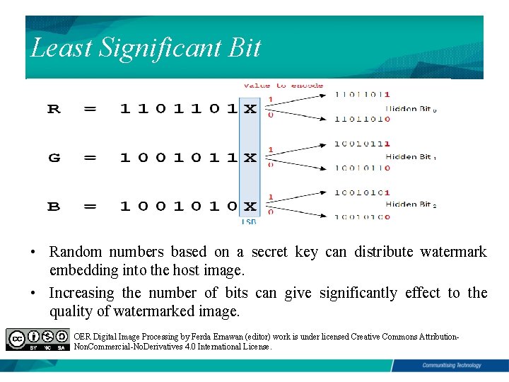 Least Significant Bit • Random numbers based on a secret key can distribute watermark