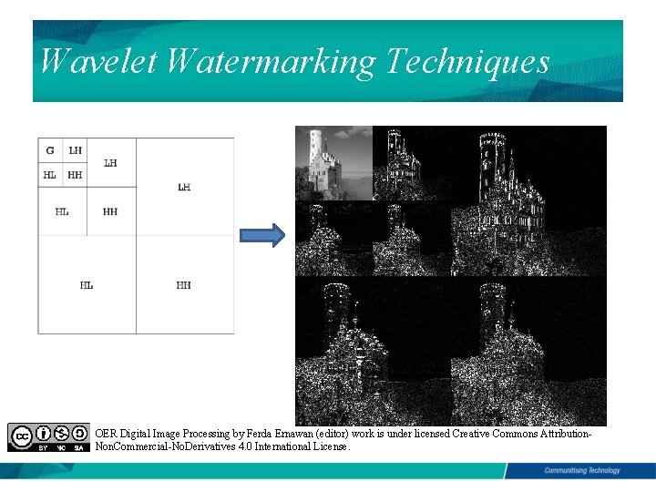 Wavelet Watermarking Techniques OER Digital Image Processing by Ferda Ernawan (editor) work is under
