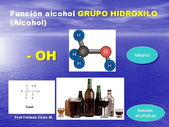 Función alcohol GRUPO HIDROXILO (Alcohol) - OH Prof. Tatiana Zuvic M. Metanol Bebidas alcohólicas