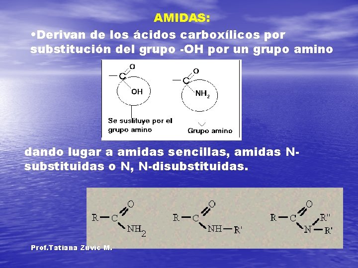 AMIDAS: • Derivan de los ácidos carboxílicos por substitución del grupo -OH por un