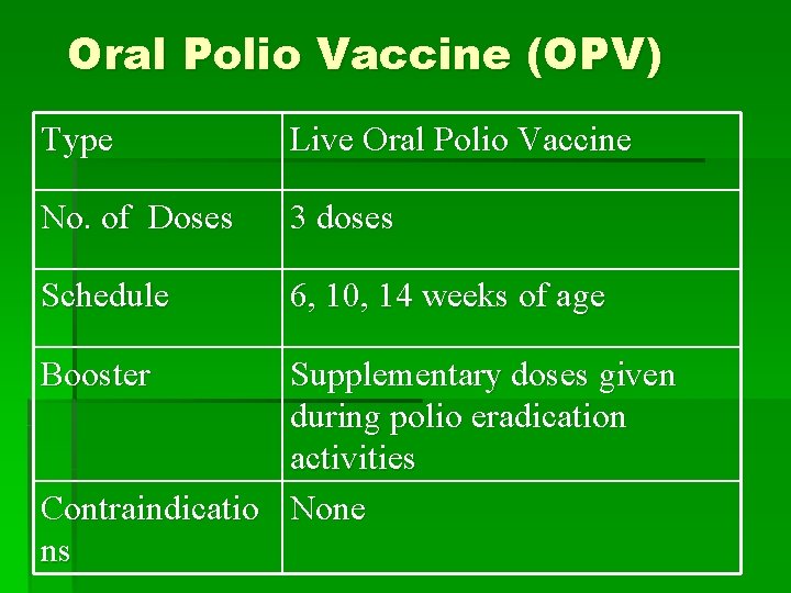 Oral Polio Vaccine (OPV) Type Live Oral Polio Vaccine No. of Doses 3 doses