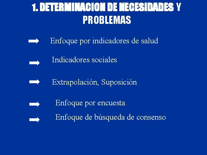 1. DETERMINACION DE NECESIDADES Y PROBLEMAS Enfoque por indicadores de salud Indicadores sociales Extrapolación,