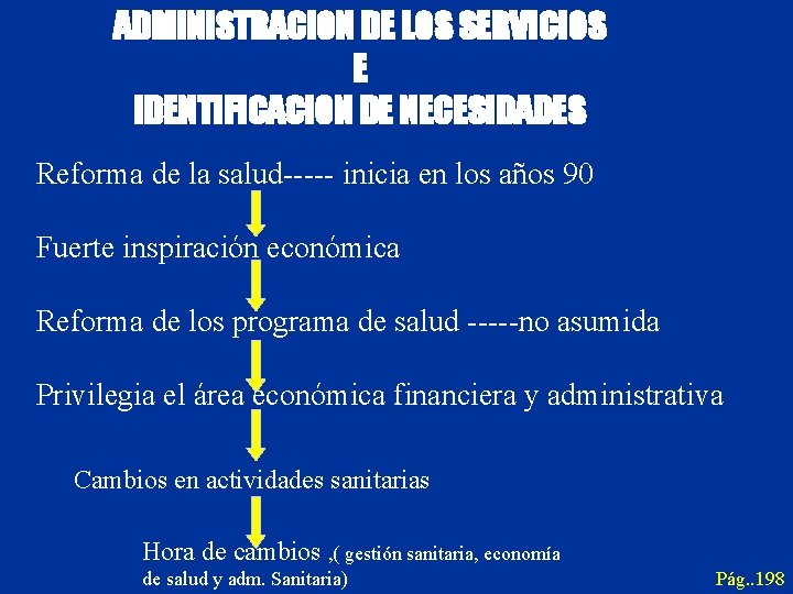 ADMINISTRACION DE LOS SERVICIOS E IDENTIFICACION DE NECESIDADES Reforma de la salud----- inicia en