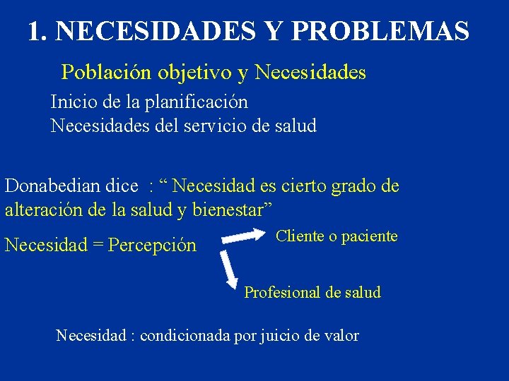 1. NECESIDADES Y PROBLEMAS Población objetivo y Necesidades Inicio de la planificación Necesidades del