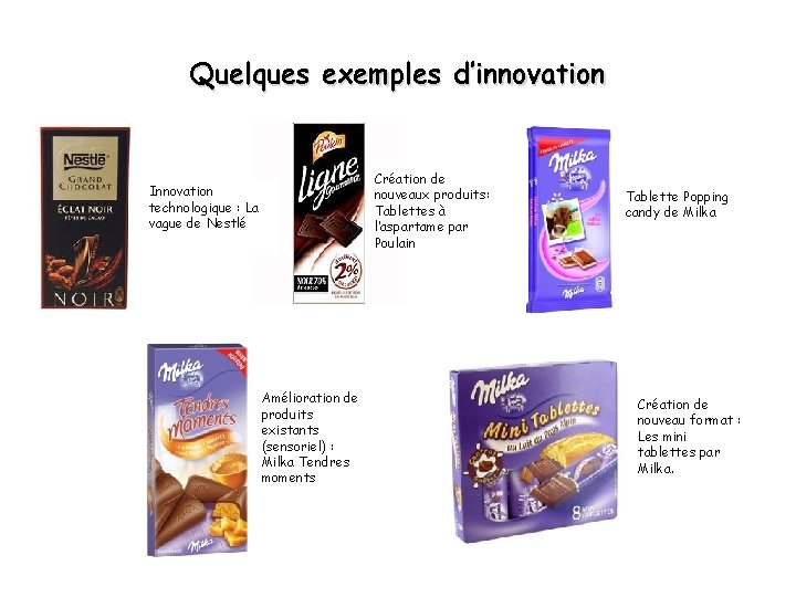 Quelques exemples d’innovation Création de nouveaux produits: Tablettes à l’aspartame par Poulain Innovation technologique