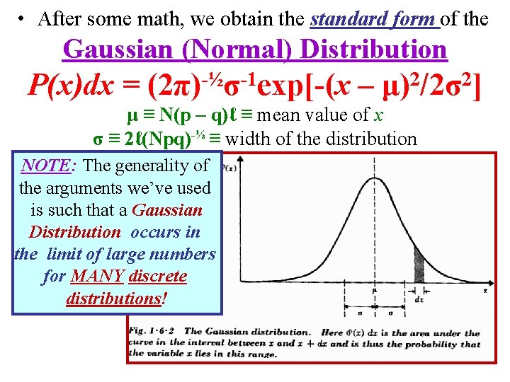  • After some math, we obtain the standard form of the Gaussian (Normal)