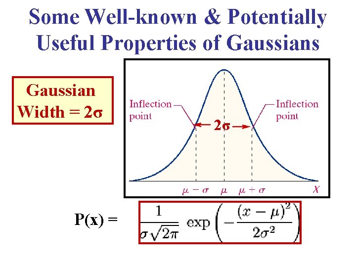 Some Well-known & Potentially Useful Properties of Gaussians Gaussian Width = 2σ P(x) =