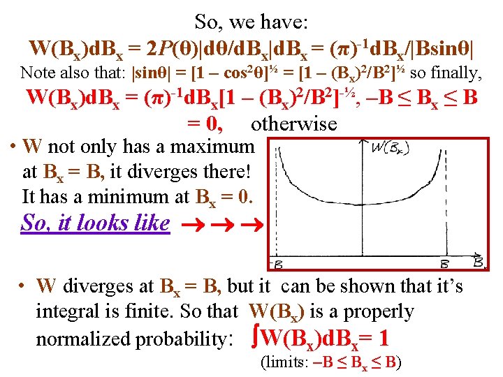 So, we have: W(Bx)d. Bx = 2 P(θ)|dθ/d. Bx|d. Bx = (π)-1 d. Bx/|Bsinθ|