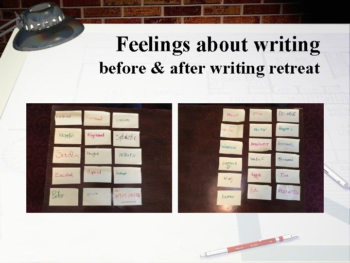 Feelings about writing before & after writing retreat 