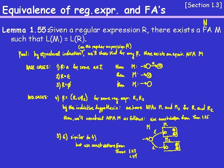 Equivalence of reg. expr. and FA’s [Section 1. 3] Lemma 1. 55: Given a