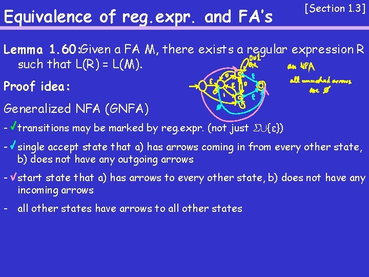 Equivalence of reg. expr. and FA’s [Section 1. 3] Lemma 1. 60: Given a