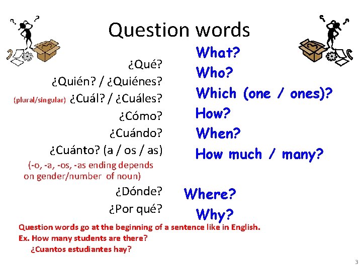 Question words ¿Qué? ¿Quién? / ¿Quiénes? (plural/singular) ¿Cuál? / ¿Cuáles? ¿Cómo? ¿Cuándo? ¿Cuánto? (a