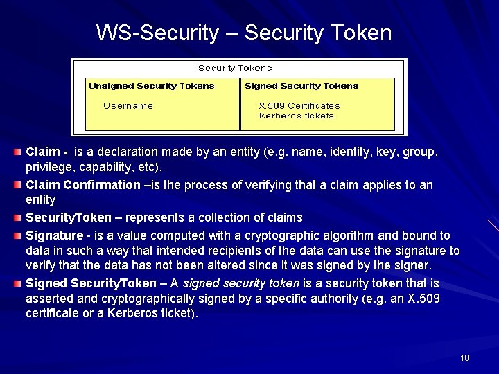 WS-Security – Security Token Claim - is a declaration made by an entity (e.