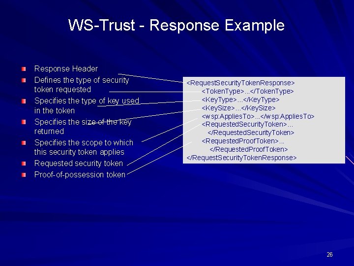 WS-Trust - Response Example Response Header Defines the type of security token requested Specifies