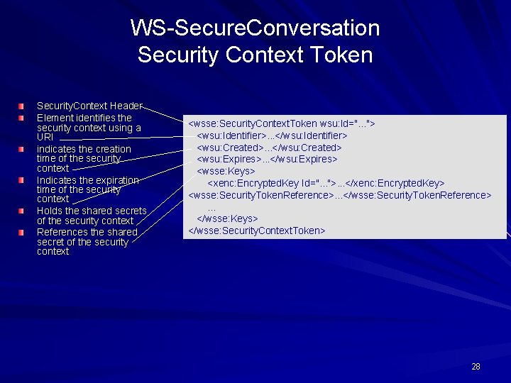 WS-Secure. Conversation Security Context Token Security. Context Header Element identifies the security context using