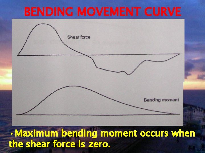 BENDING MOVEMENT CURVE • Maximum bending moment occurs when the shear force is zero.