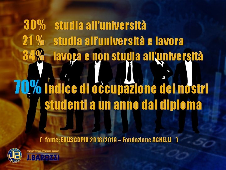 30% 21 % 34% studia all’università e lavora e non studia all’università 70% indice