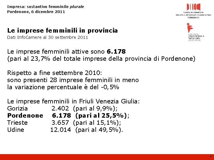Impresa: sostantivo femminile plurale Pordenone, 6 dicembre 2011 Le imprese femminili in provincia Dati