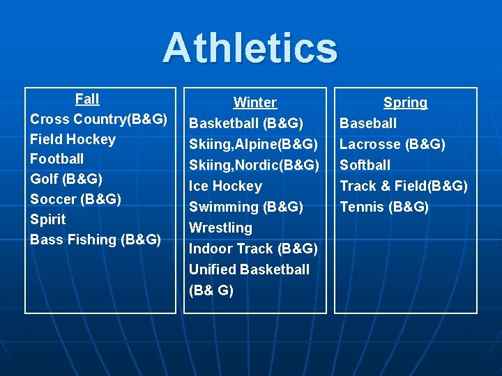 Athletics Fall Cross Country(B&G) Field Hockey Football Golf (B&G) Soccer (B&G) Spirit Bass Fishing
