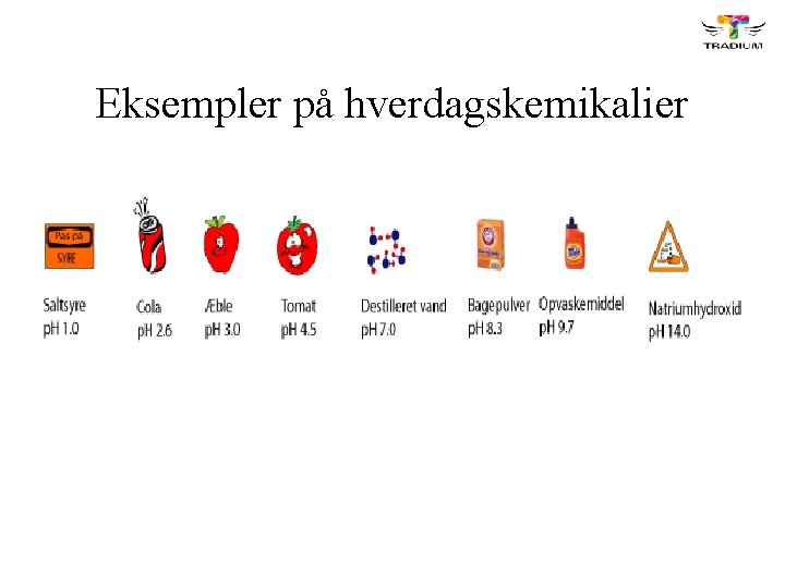 Eksempler på hverdagskemikalier 