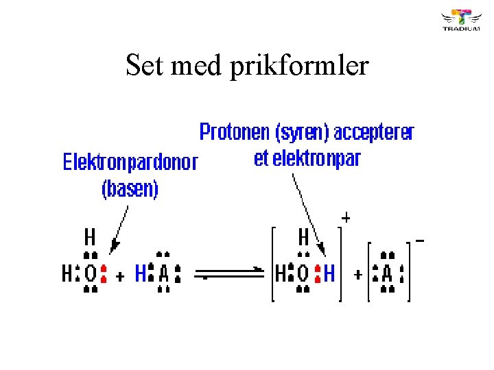 Set med prikformler 