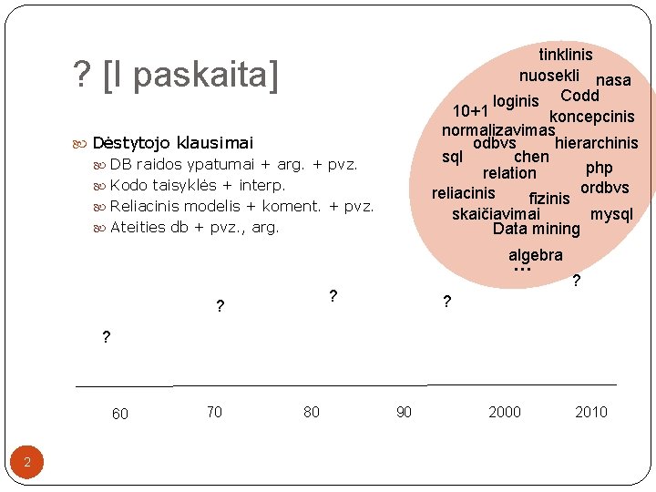 tinklinis nuosekli nasa loginis Codd 10+1 koncepcinis normalizavimas odbvs hierarchinis sql chen php relation