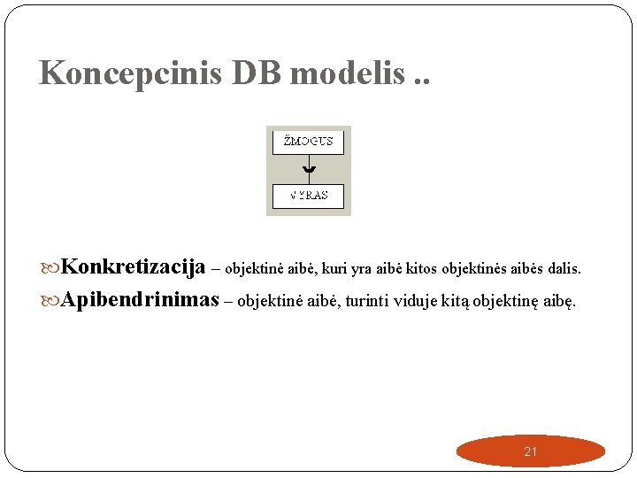Koncepcinis DB modelis. . Konkretizacija – objektinė aibė, kuri yra aibė kitos objektinės aibės