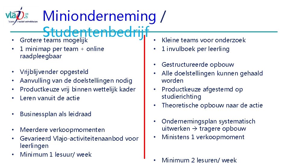 Minionderneming / Studentenbedrijf Grotere teams mogelijk • Kleine teams voor onderzoek • • 1