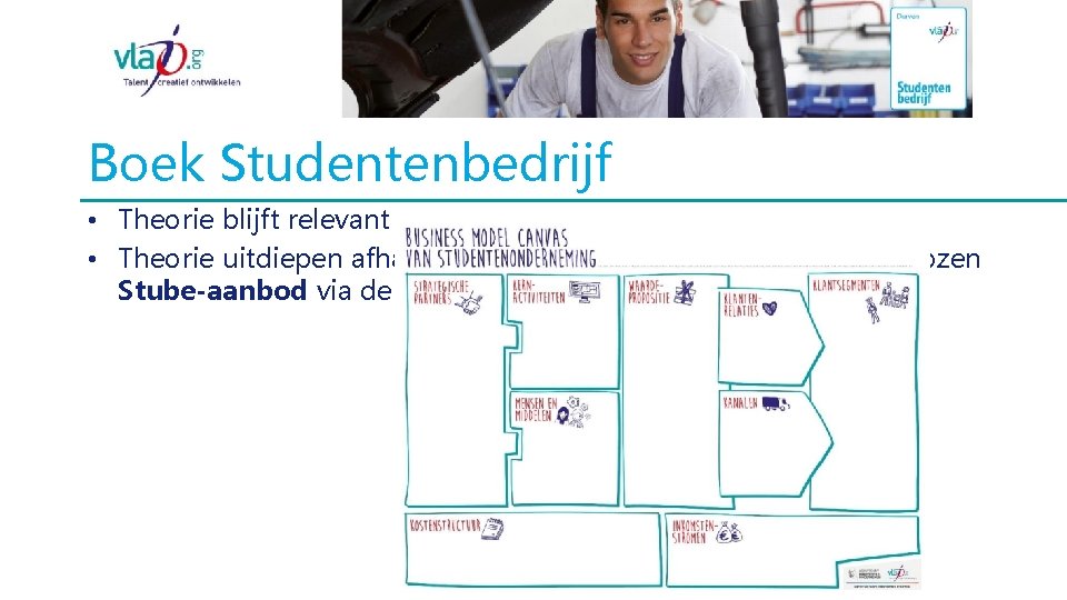 Boek Studentenbedrijf • Theorie blijft relevant • Theorie uitdiepen afhankelijk van de studierichting en