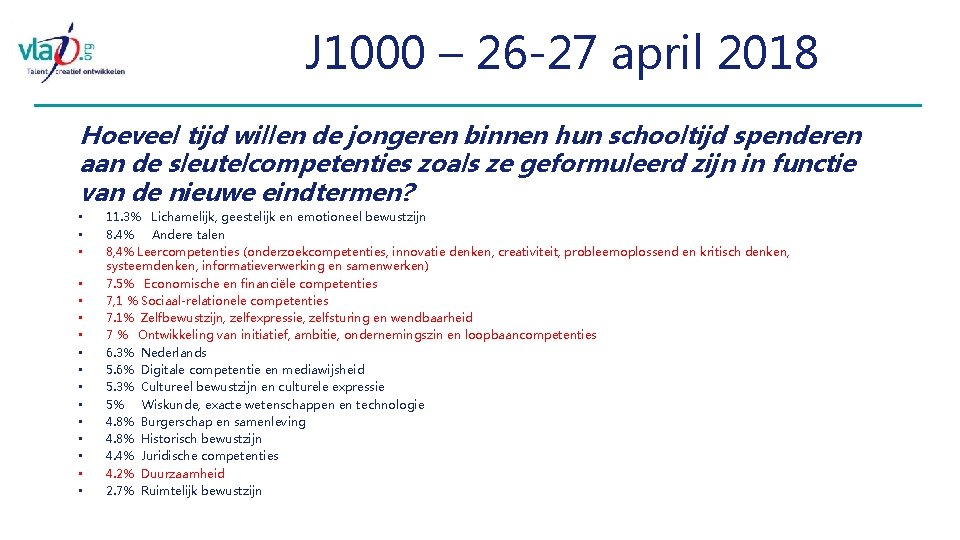 J 1000 – 26 -27 april 2018 Hoeveel tijd willen de jongeren binnen hun