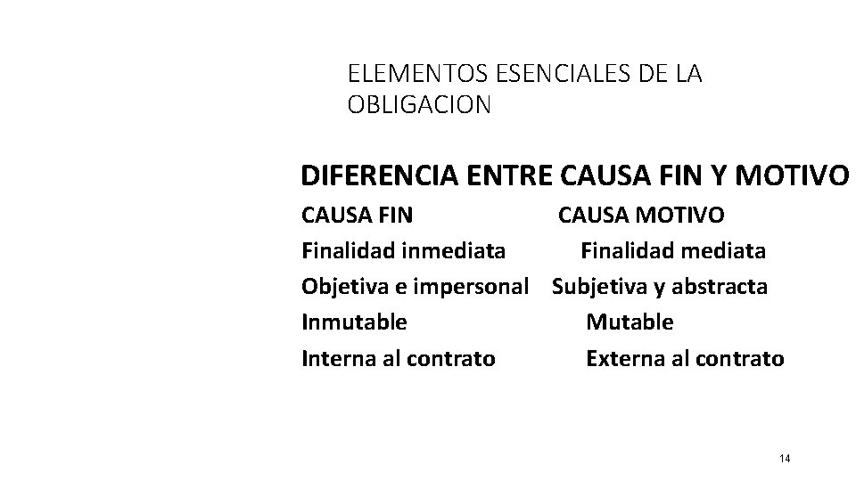 ELEMENTOS ESENCIALES DE LA OBLIGACION DIFERENCIA ENTRE CAUSA FIN Y MOTIVO CAUSA FIN CAUSA