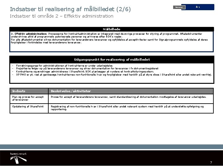 Indsatser til realisering af målbilledet (2/6) Tidshorisont År 1 Indsatser til område 2 –