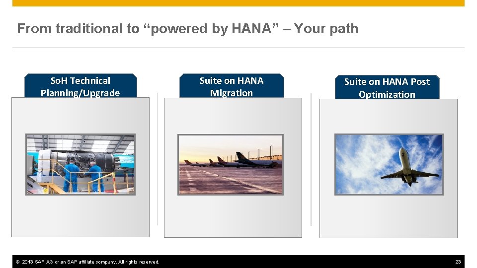 From traditional to “powered by HANA” – Your path So. H Technical Planning/Upgrade ©