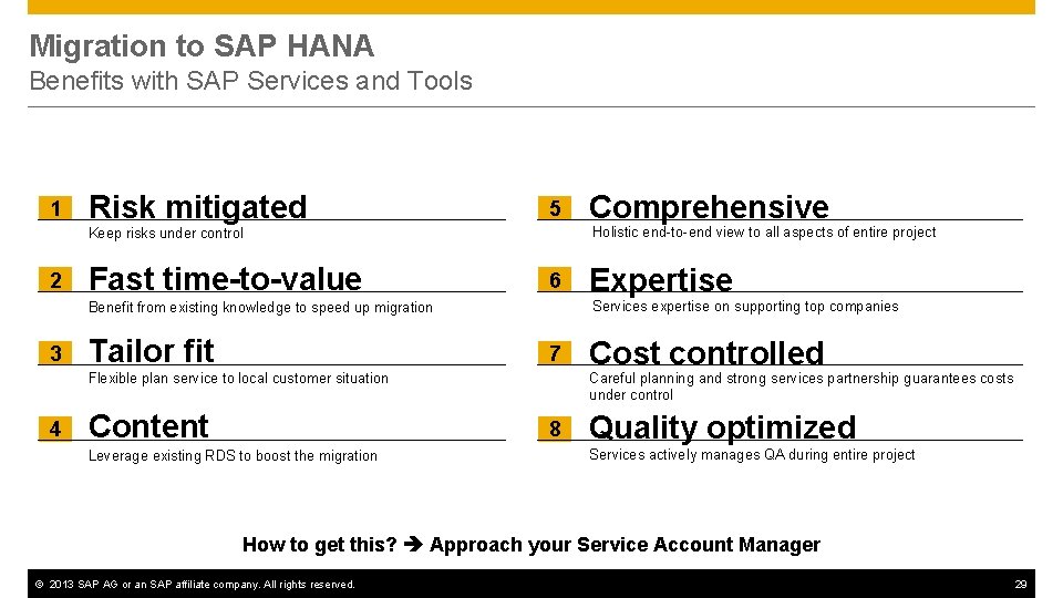 Migration to SAP HANA Benefits with SAP Services and Tools 1 Risk mitigated 5