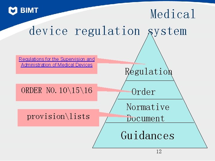 Medical device regulation system Regulations for the Supervision and Administration of Medical Devices ORDER