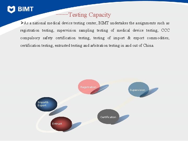 ----Testing Capacity ØAs a national medical device testing center, BIMT undertakes the assignments such