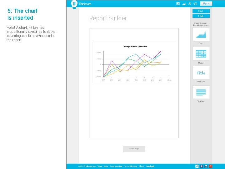 5: The chart is inserted Voila! A chart, which has proportionally stretched to fit