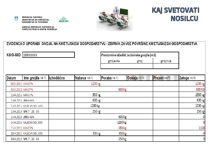 REPUBLIKA SLOVENIJA MINISTRSTVO ZA KMETIJSTVO, GOZDARSTVO IN PREHRANO AGENCIJA REPUBLIKE SLOVENIJE ZA KMETIJSKE TRGE