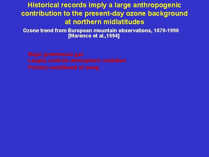 Historical records imply a large anthropogenic contribution to the present-day ozone background at northern