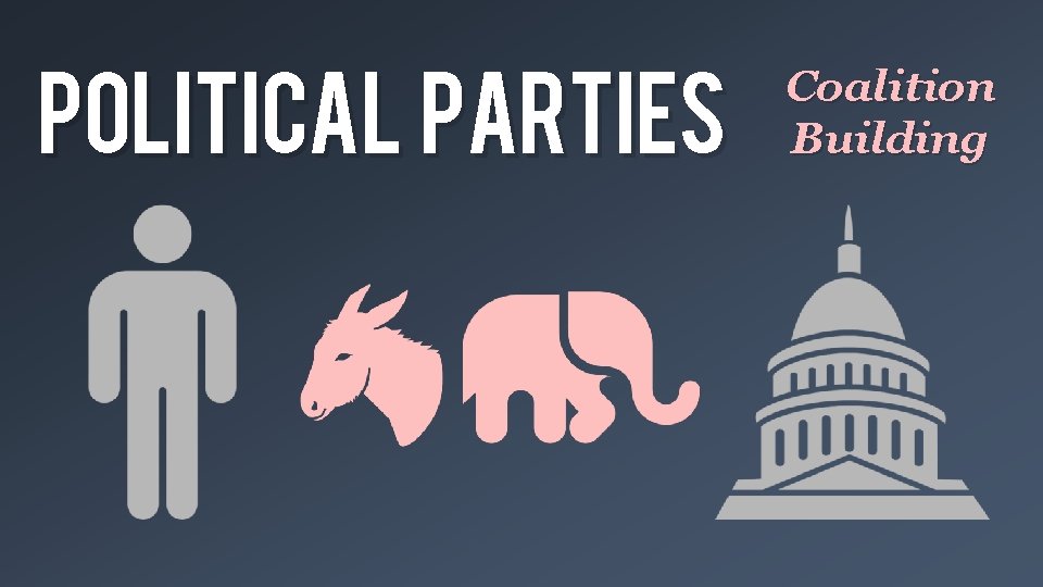 POLITICAL PARTIES Coalition Building 