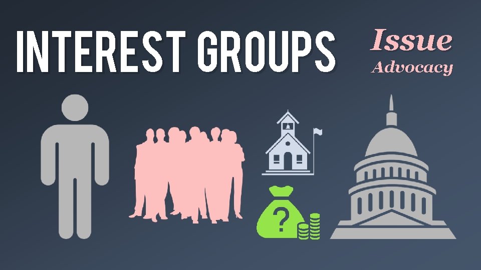 INTEREST GROUPS Issue Advocacy 