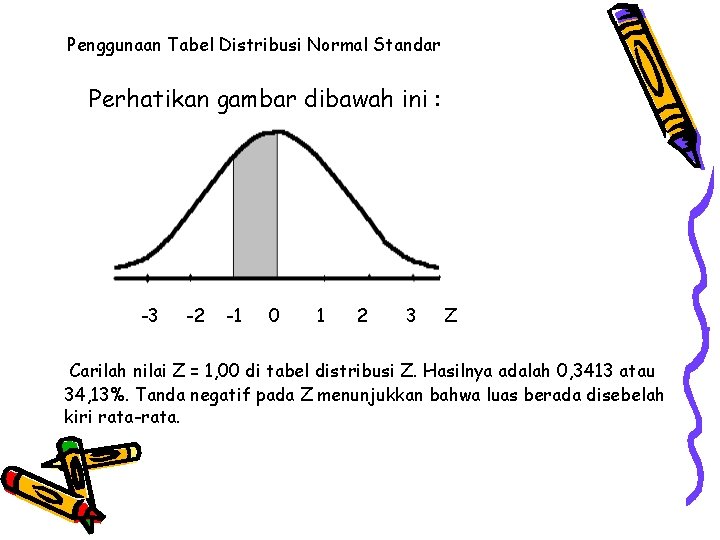 Penggunaan Tabel Distribusi Normal Standar Perhatikan gambar dibawah ini : -3 -2 -1 0